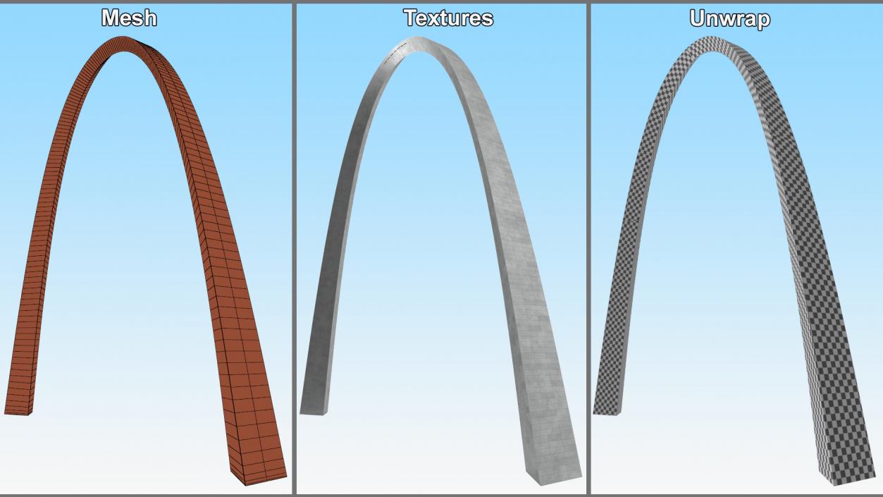 Gateway Arch 3D