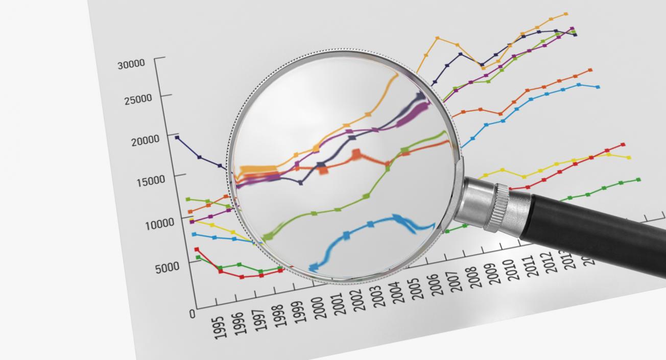 Magnifying Glass And Financial Report 3D