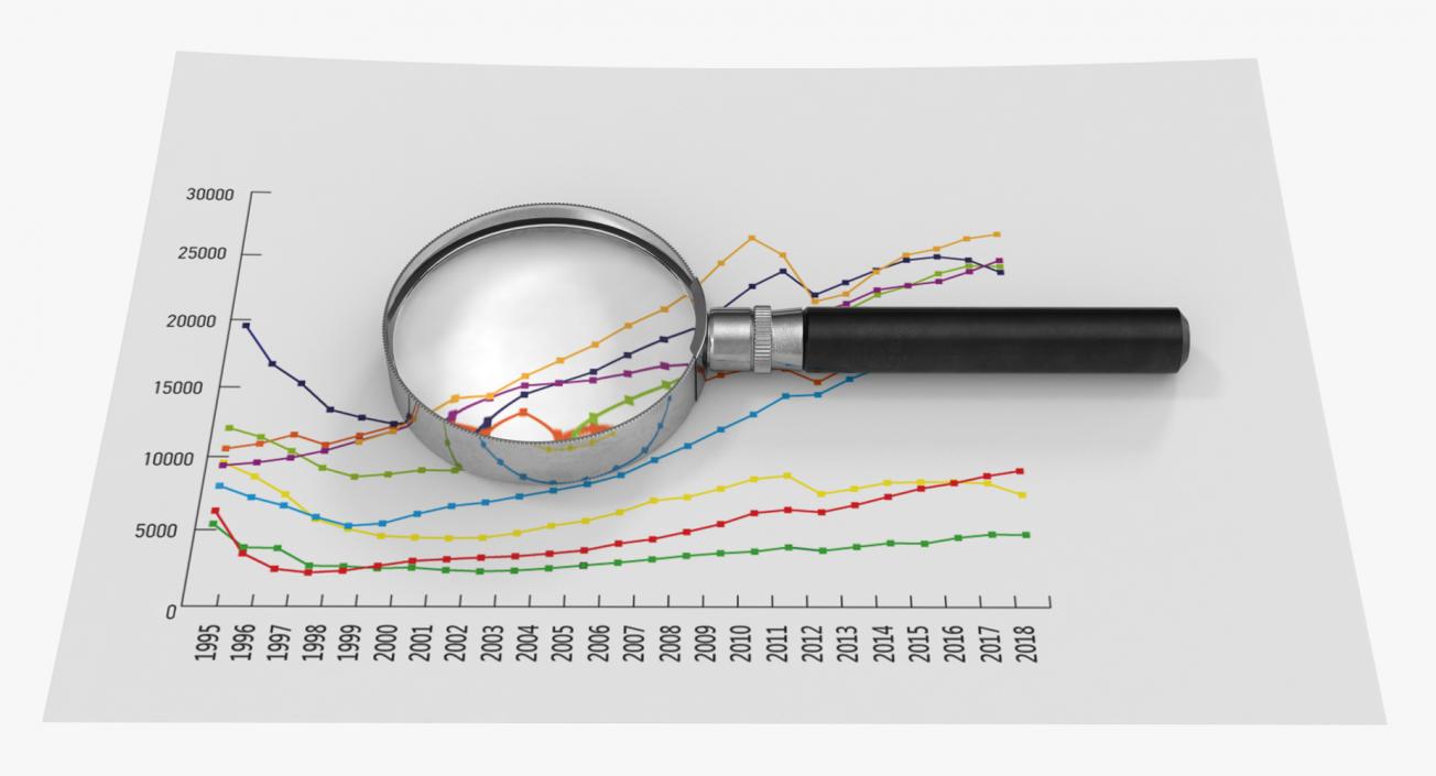 Magnifying Glass And Financial Report 3D