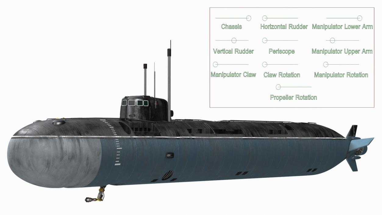 3D model Russian Deep-Sea Nuclear Submarine Losharik Rigged