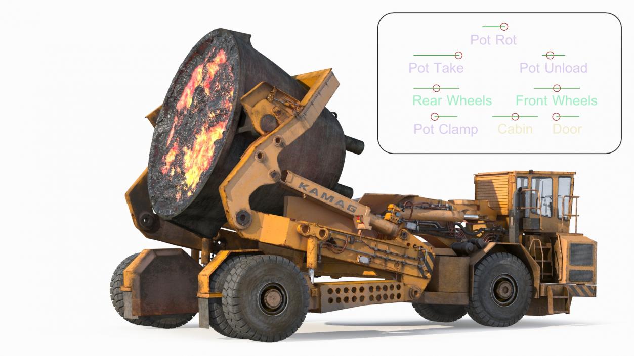 KAMAG Slag Transporter Used Rigged 3D model