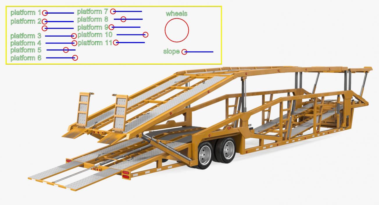 3D model Car Hauler Trailer Rigged