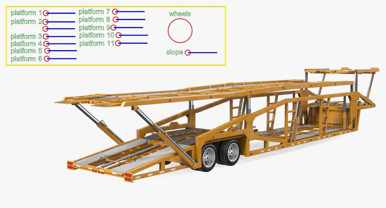 3D model Car Hauler Trailer Rigged