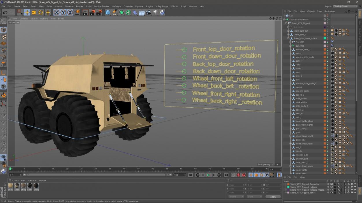 3D model Sherp ATV Rigged for Cinema 4D