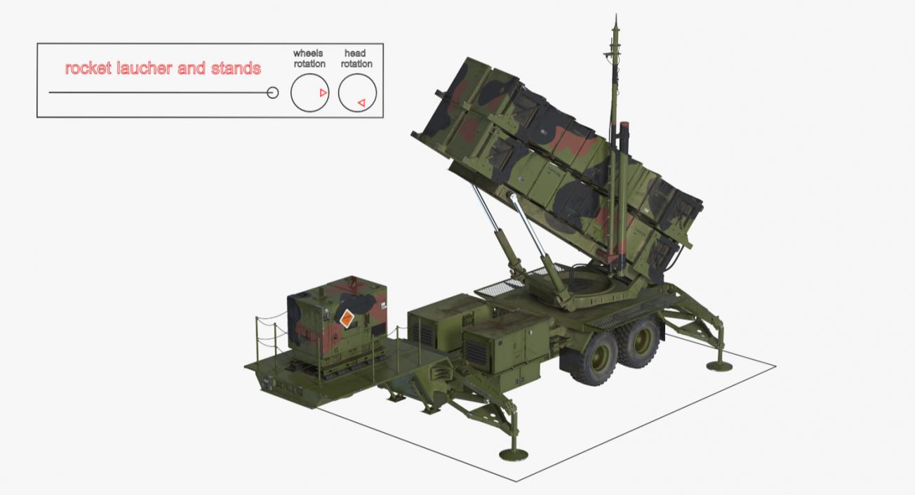 3D MIM-104 Patriot SAM Rigged