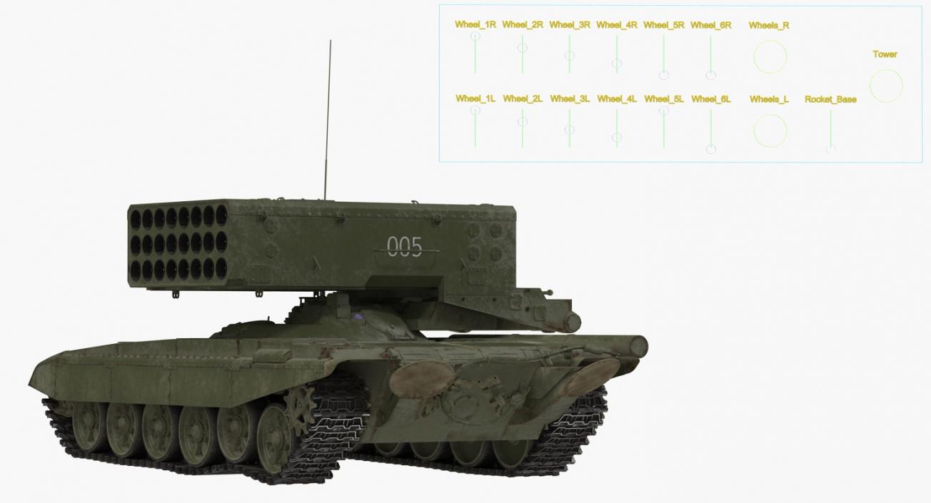 3D Rigged Russian Tanks Collection