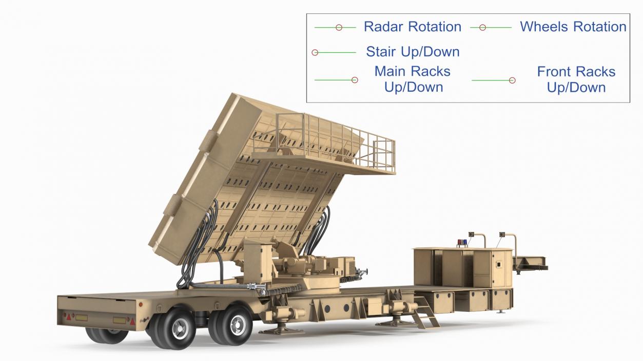 3D Green Pine Radar Station Rigged