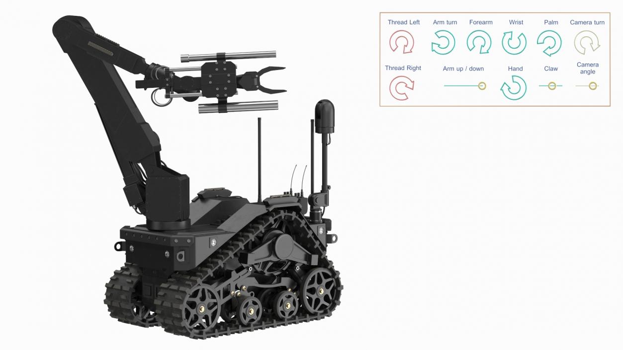 3D Multifunctional Robotic System Black Rigged model