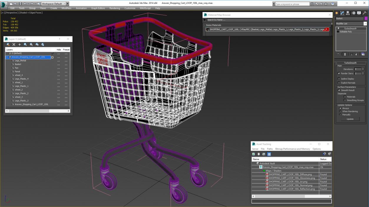 3D model Araven Shopping Cart LOOP 100L