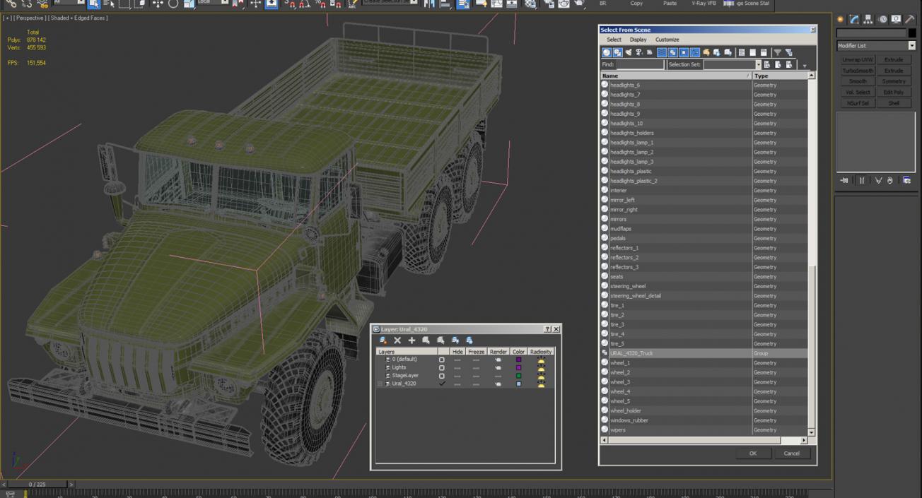 3D URAL 4320 Russian Cargo 6x6 Truck model