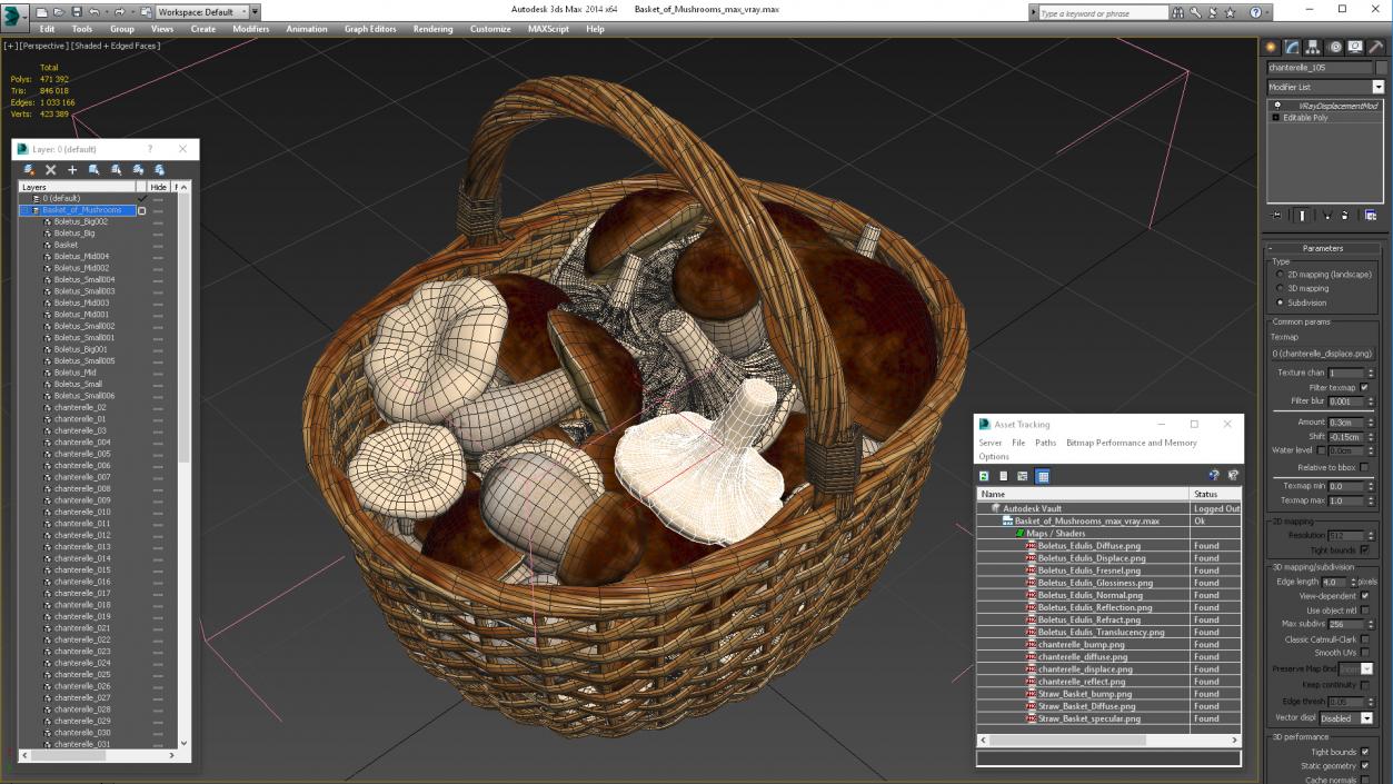 Basket of Mushrooms 3D model