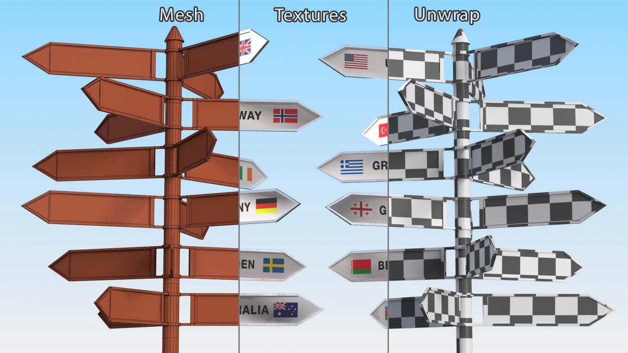 3D Travel Signpost with Various Countries model