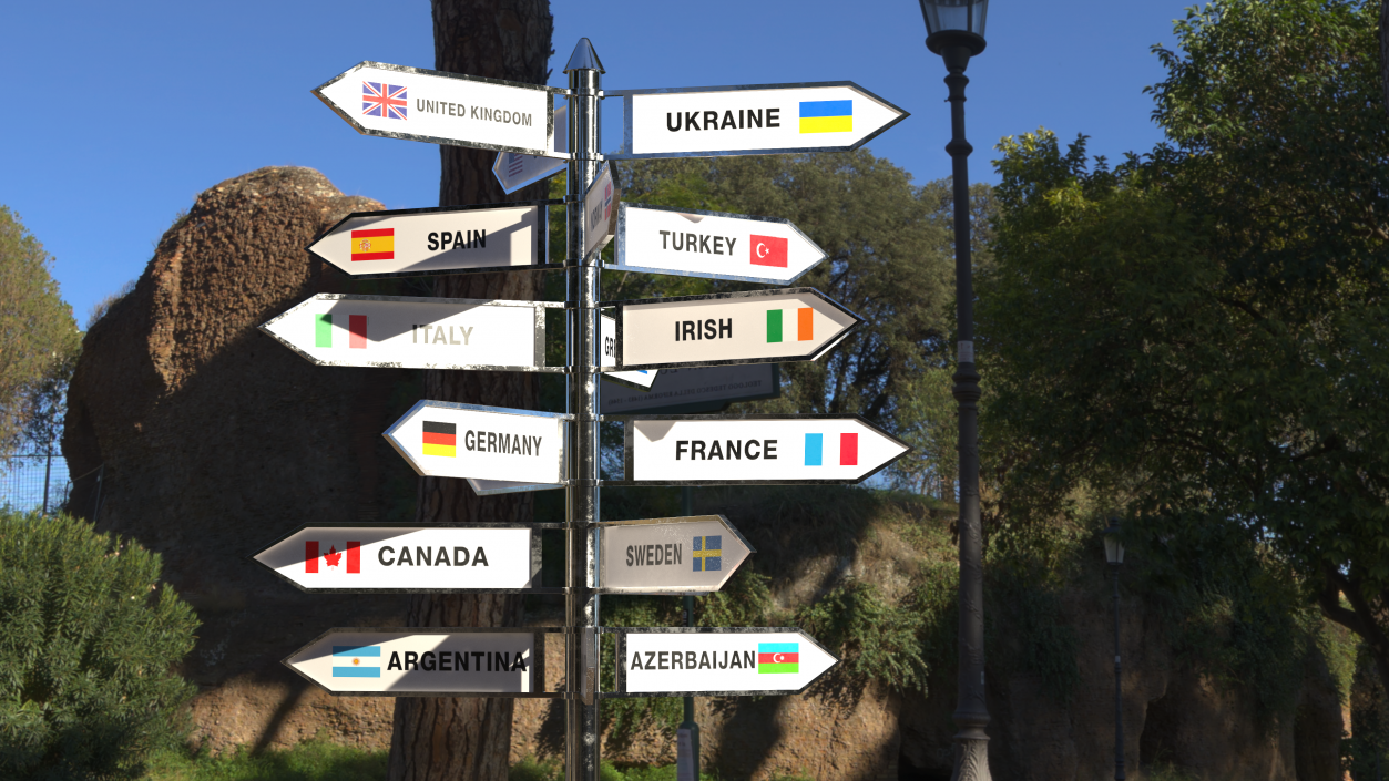 3D Travel Signpost with Various Countries model