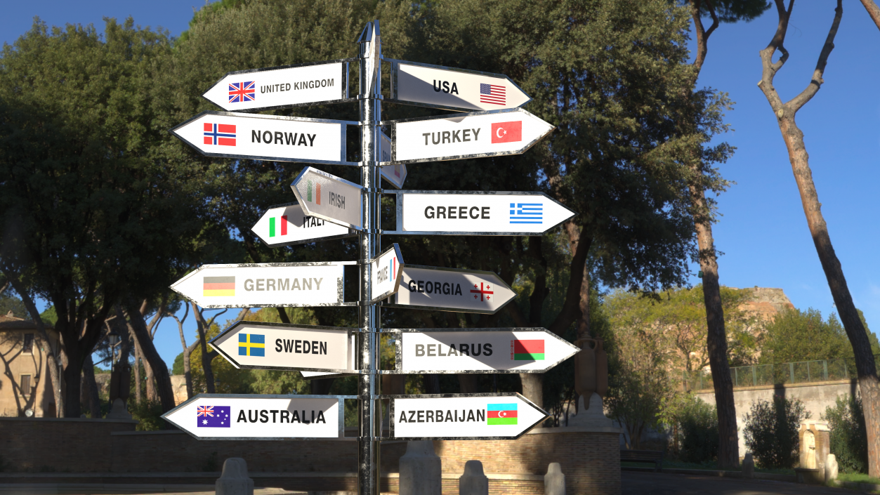 3D Travel Signpost with Various Countries model