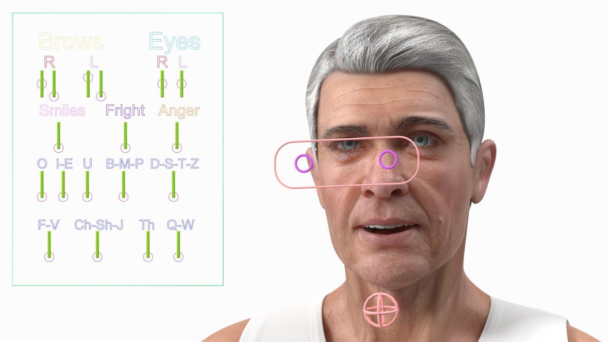 3D Patient on Hospital Bed And Doctor Rigged