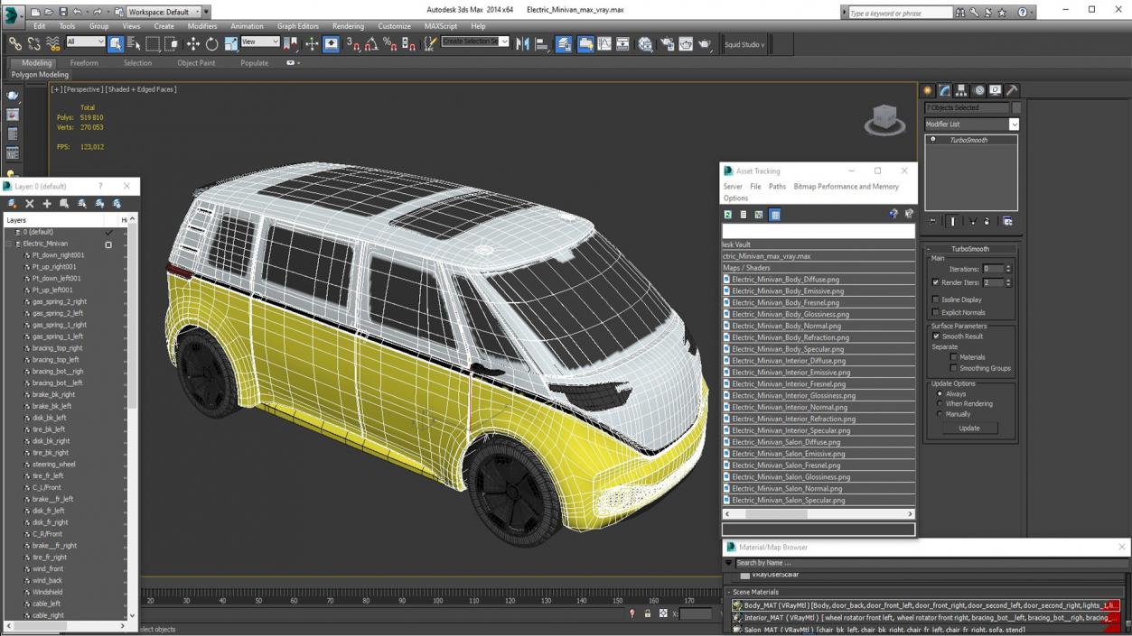 3D Electric Minivan