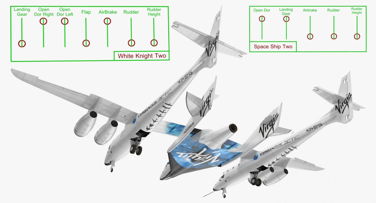 3D model Virgin Galactic SpaceShipTwo Rigged