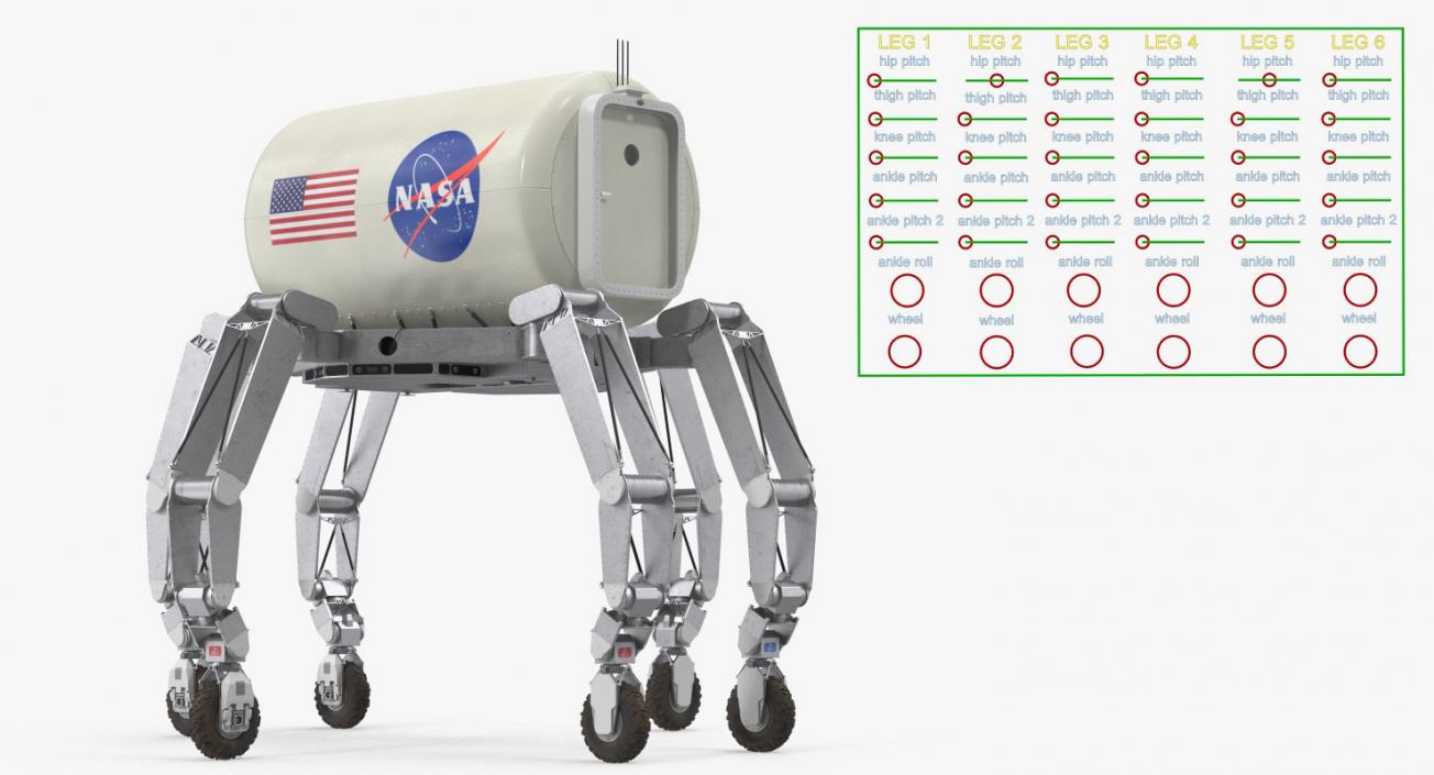 3D ATHLETE Lunar Rover Rigged