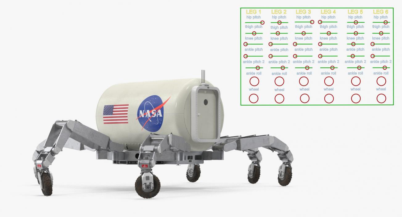 3D ATHLETE Lunar Rover Rigged