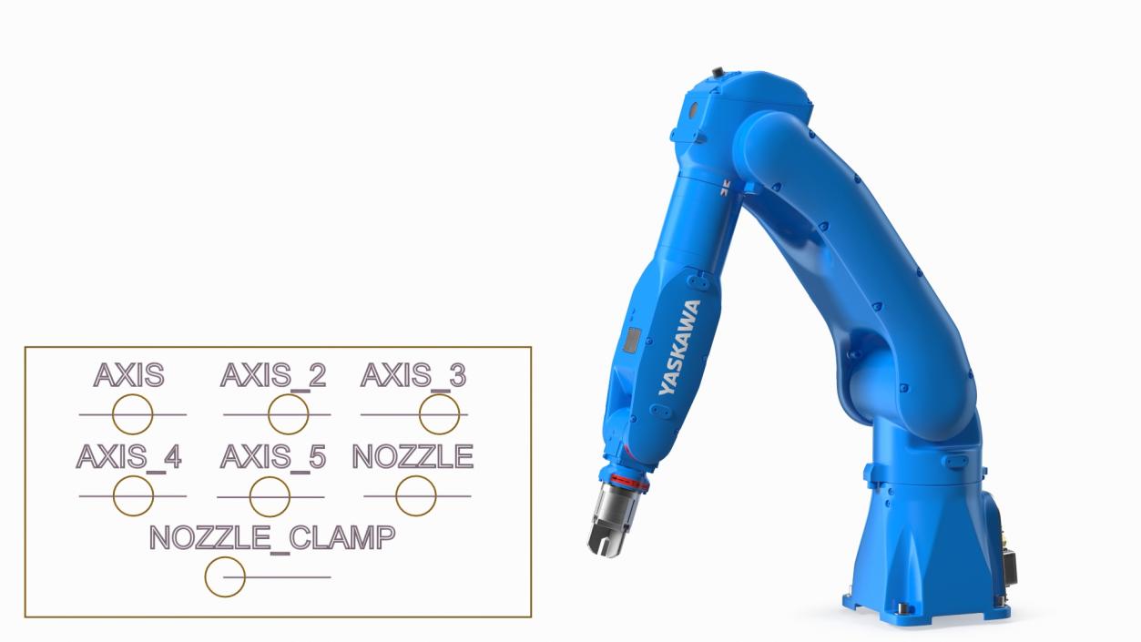 Yaskawa Motoman GP7 Robot Rigged 3D