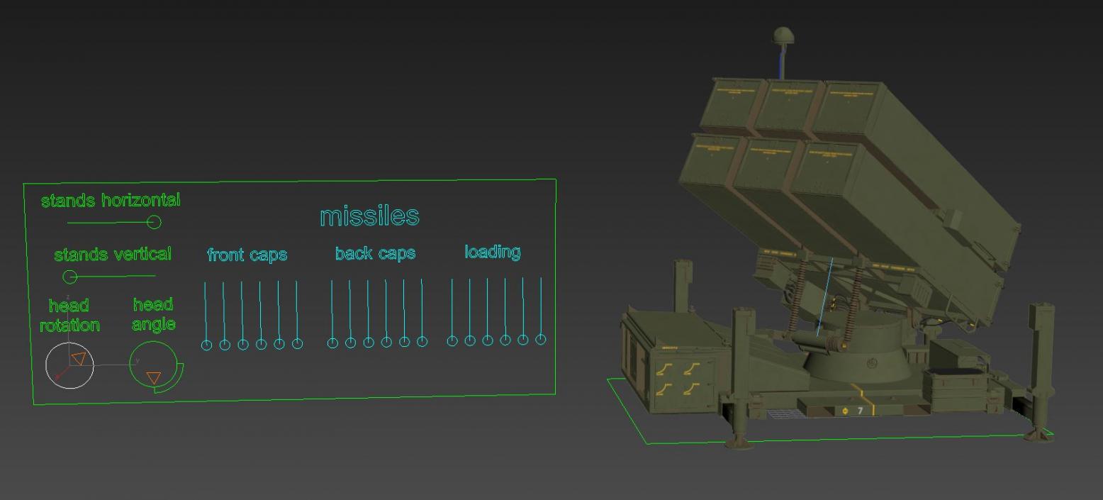 Mobile Norwegian Anti-Aircraft Missile System NASAMS Rigged 3D model