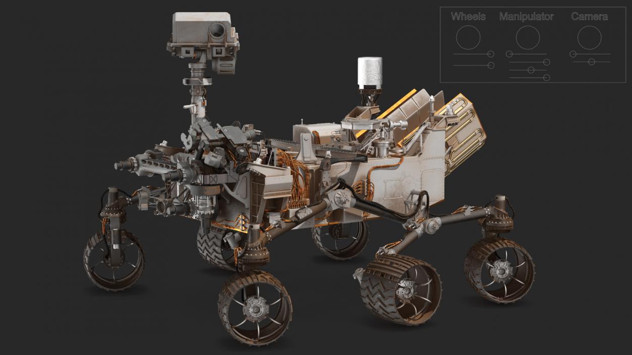 3D Curiosity Mars Rover Dusty Rigged model