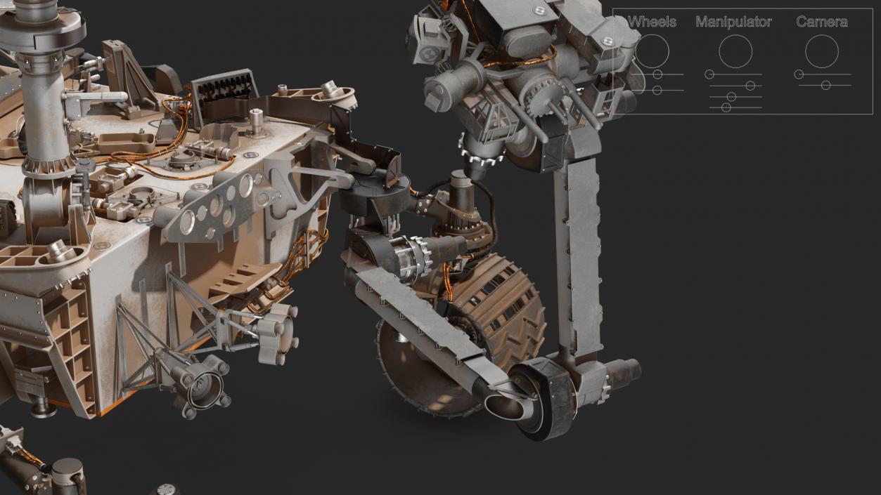 3D Curiosity Mars Rover Dusty Rigged model