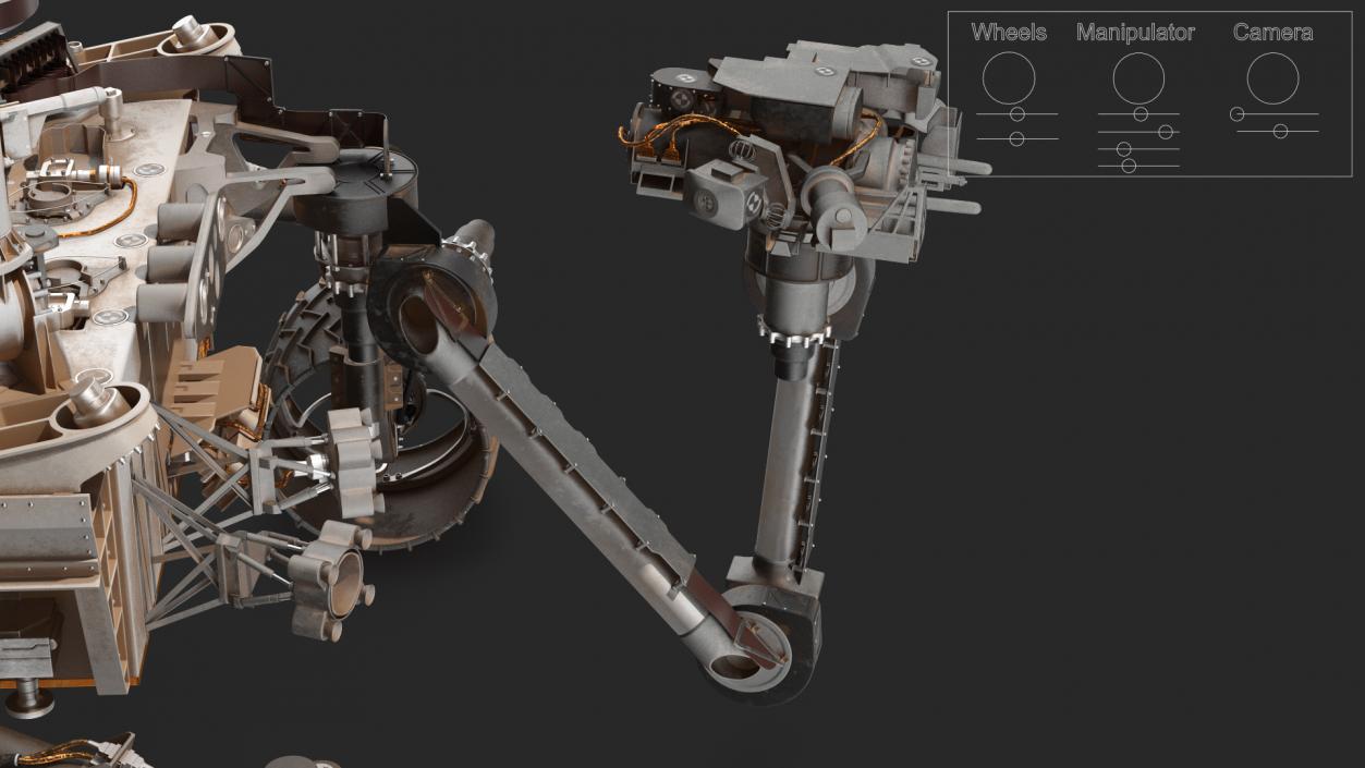 3D Curiosity Mars Rover Dusty Rigged model