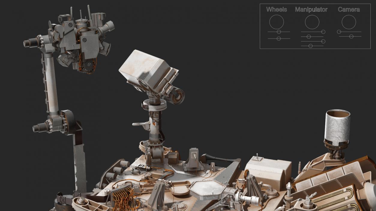 3D Curiosity Mars Rover Dusty Rigged model