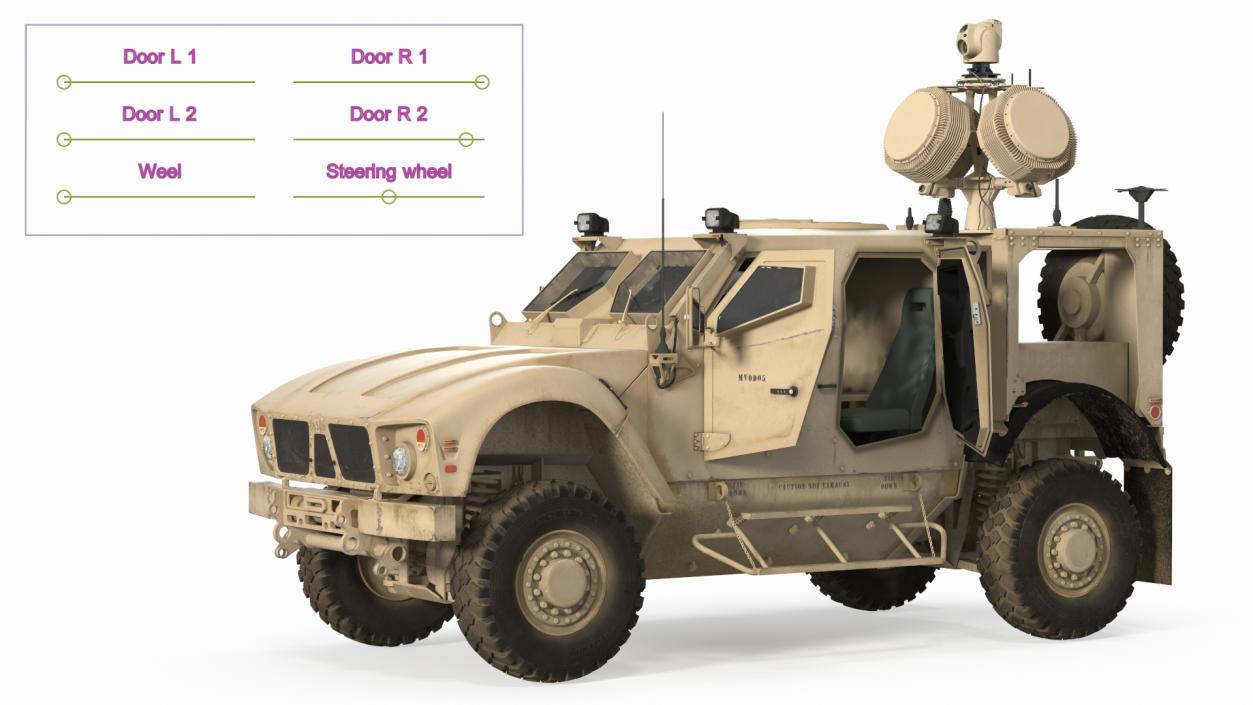 3D Oshkosh M-ATV with X-MADIS Anti Drone System Rigged