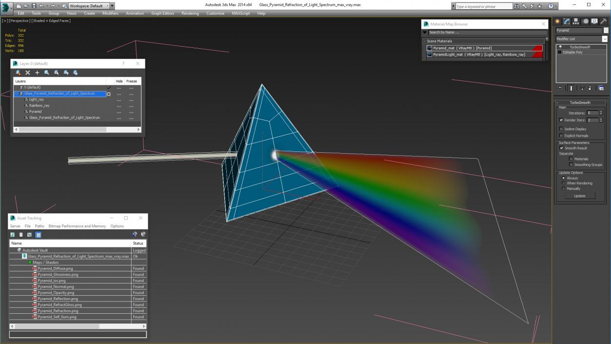 Glass Pyramid Refraction of Light Spectrum 3D