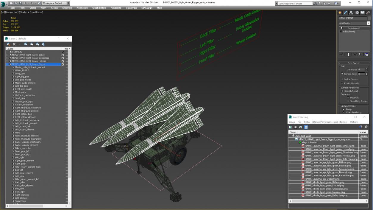 3D MIM23 HAWK Light Green Rigged for Maya model