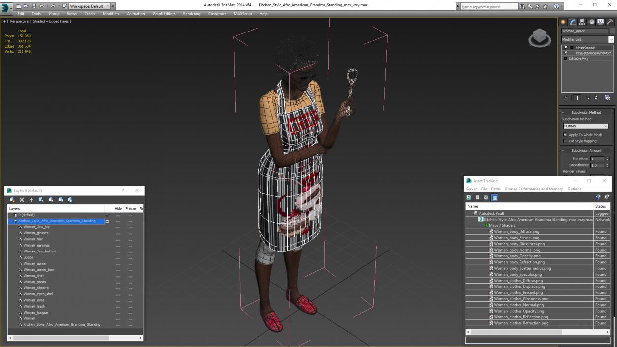 Kitchen Style Afro American Grandma Standing 3D model