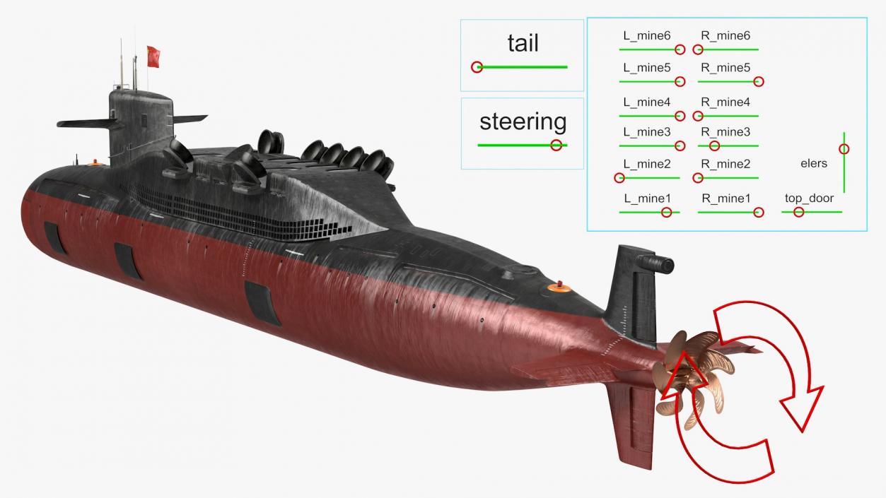 3D Jin Class Ballistic Missile Submarine Type 094 Rigged model