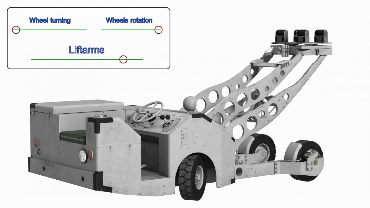 3D Ammunition Loading System Rigged for Cinema 4D