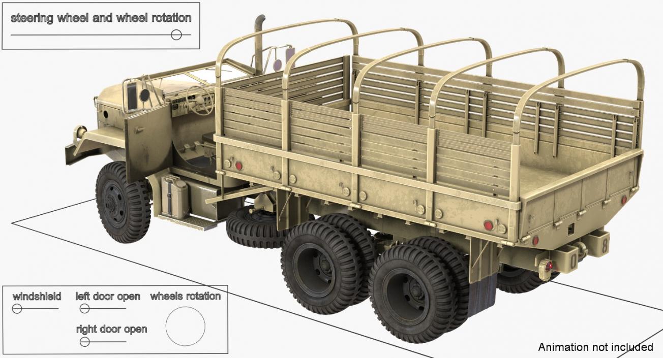 Cargo Truck M35 Desert Rigged 3D model