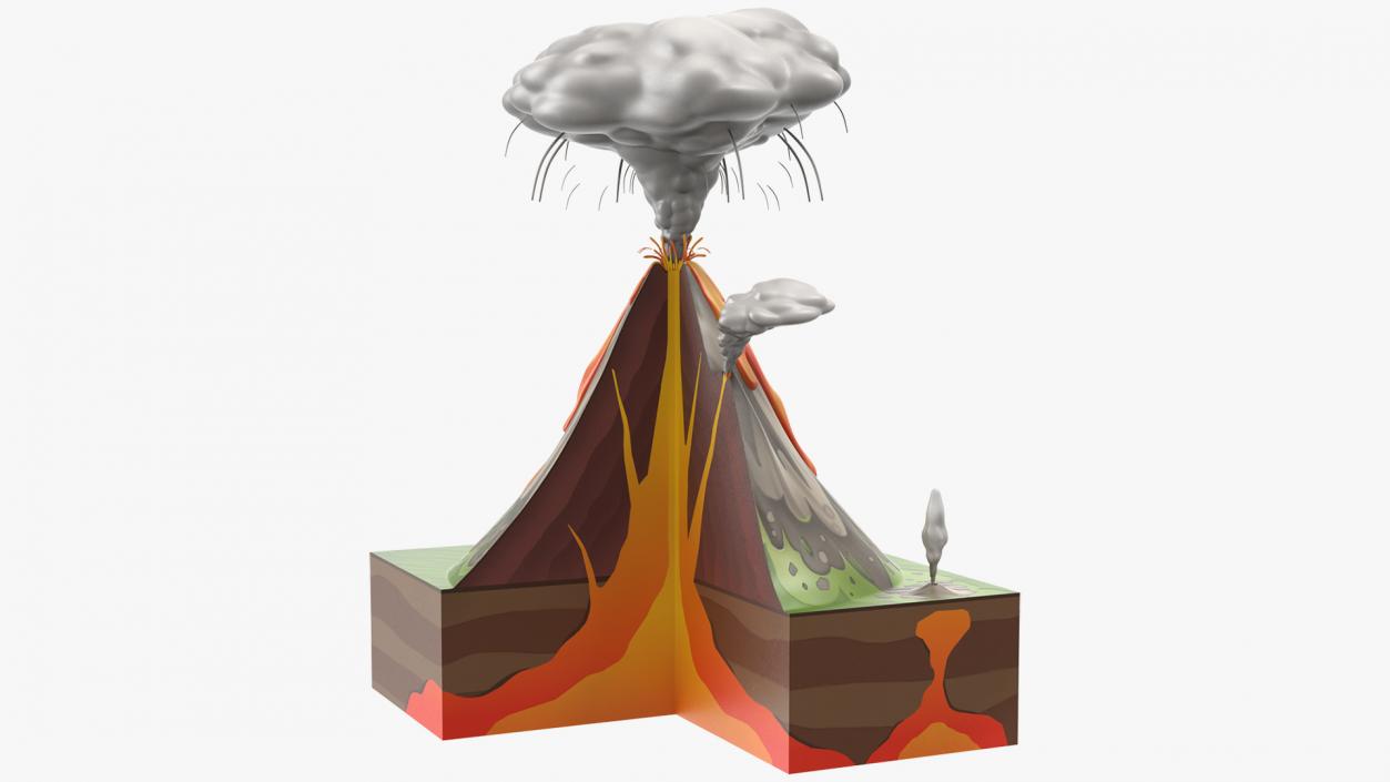 3D Cross Section of Volcano 2