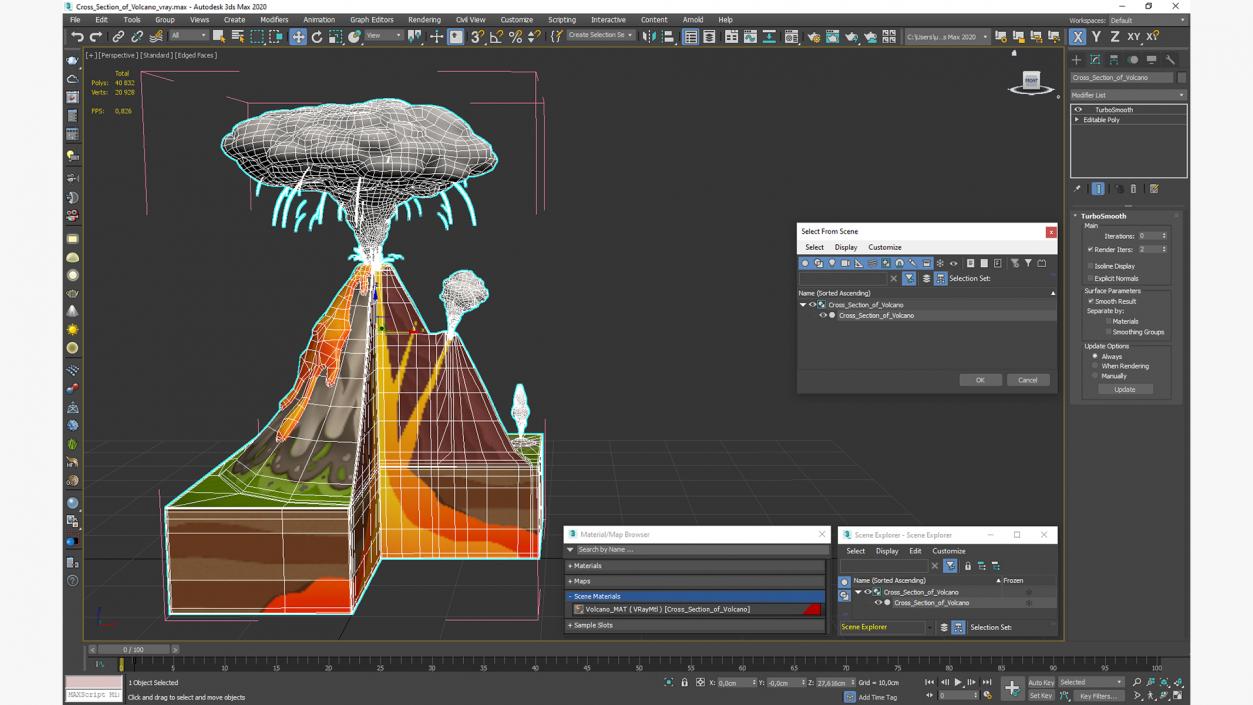 3D Cross Section of Volcano 2