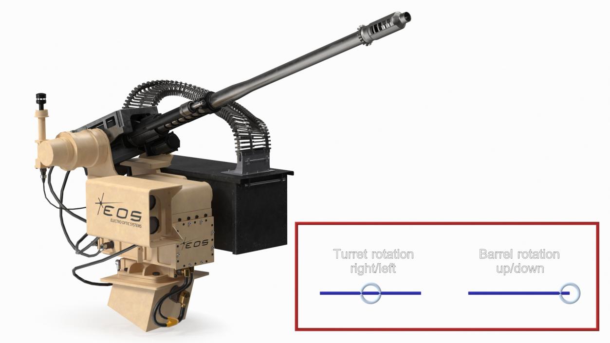 SRS 400 MK2 Electro Optic System Rigged 3D model