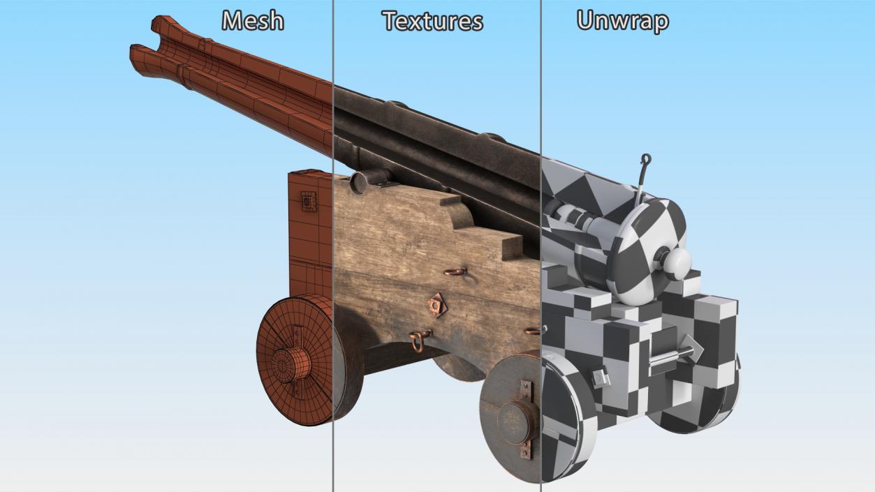 3D model Antique Cannon in the Cut