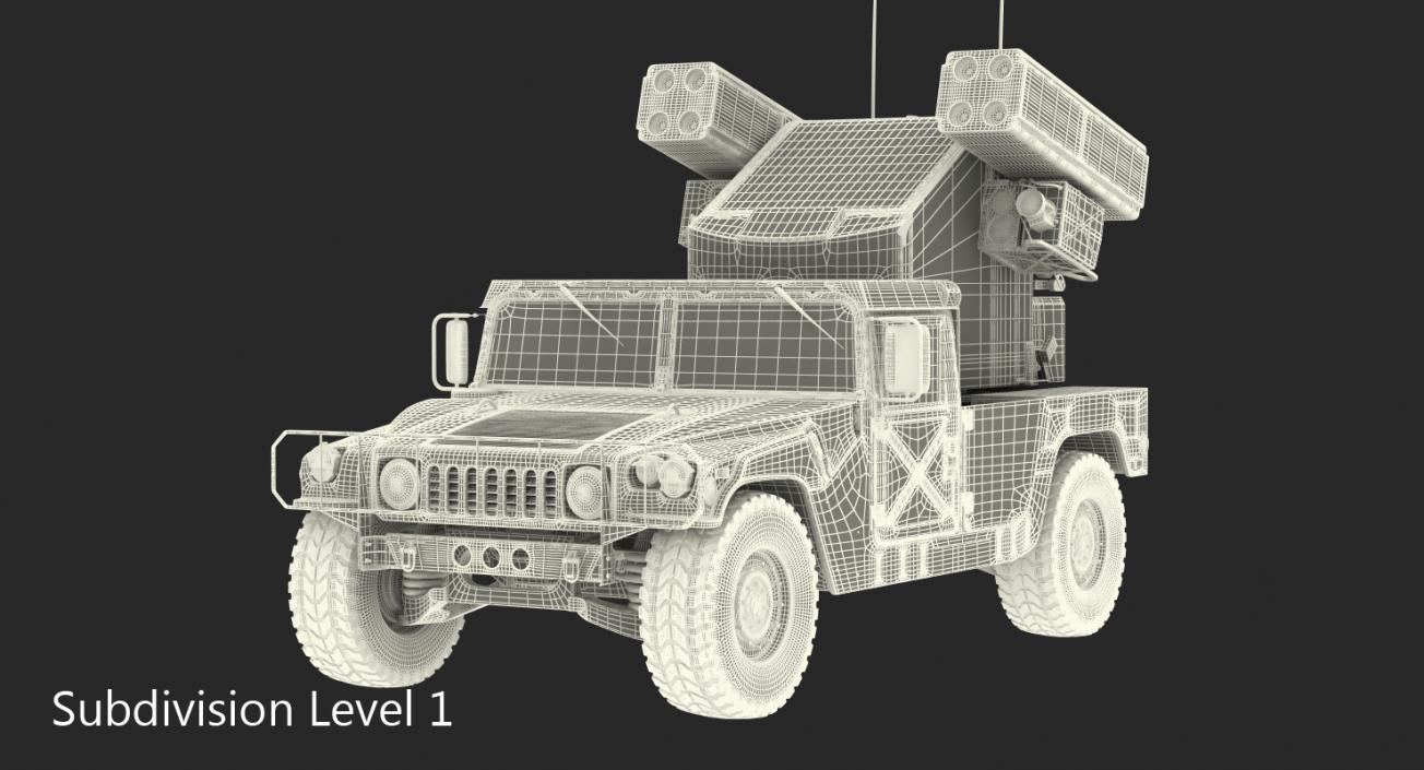 3D HMMWV M998 Equipped with Avenger Desert Rigged