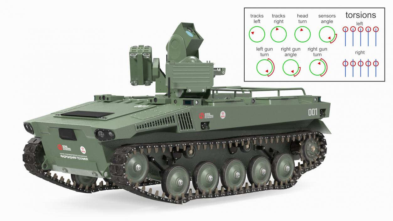 3D Marker Russian Military Robot Rigged