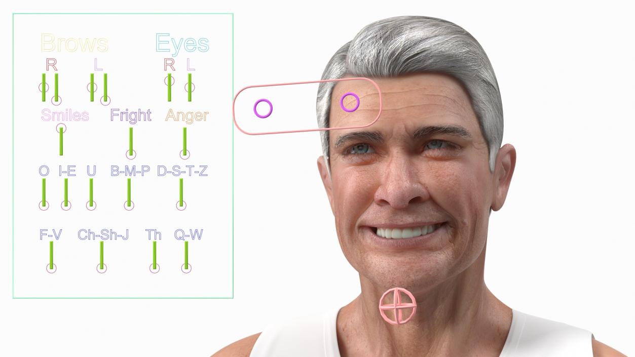 3D Patient with Jazzy Select Wheelchair Rigged model