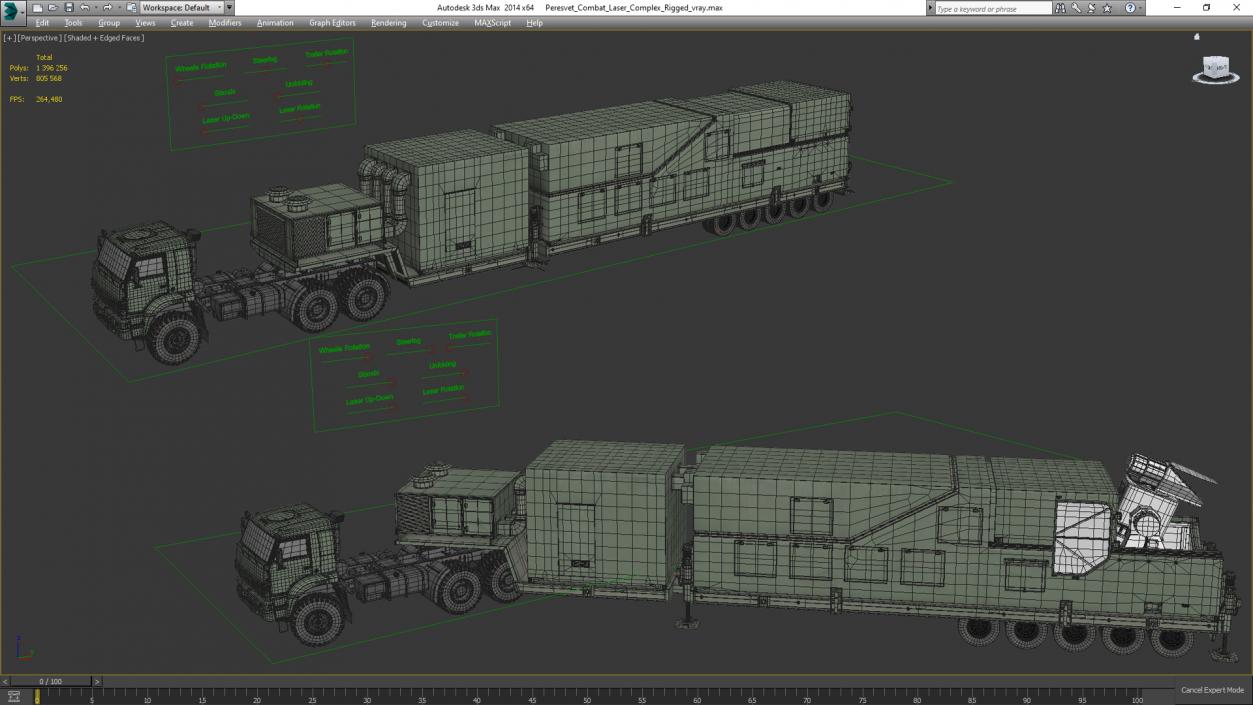 3D Peresvet Combat Laser Complex Rigged