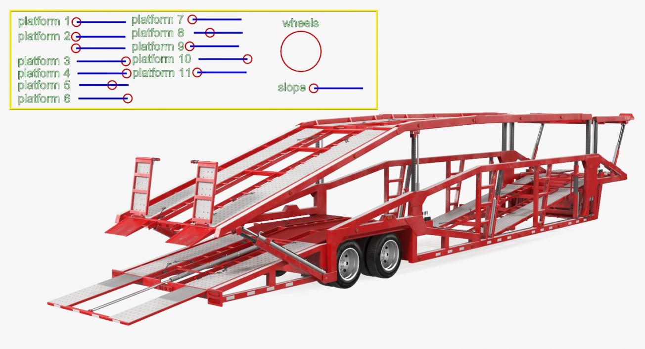 3D model Sun Valley H5308 Car Carrier Rigged