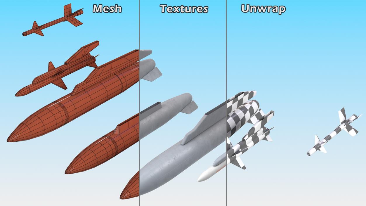 3D model Fighter Jet Armament