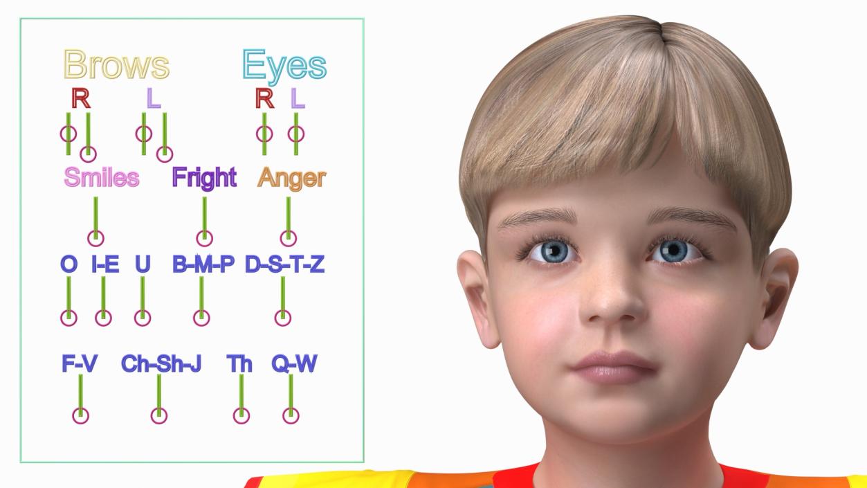 3D Realistic Child Boy Rigged 2 model