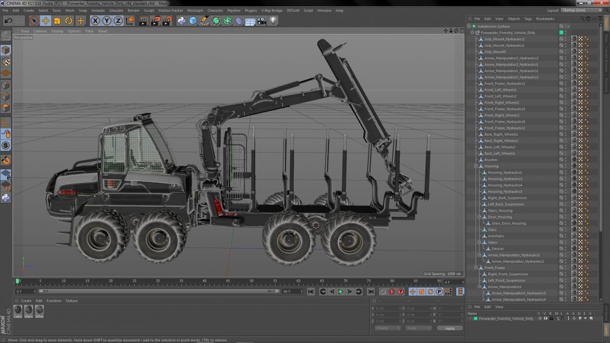 3D model Forwarder Forestry Vehicle Dirty(1)