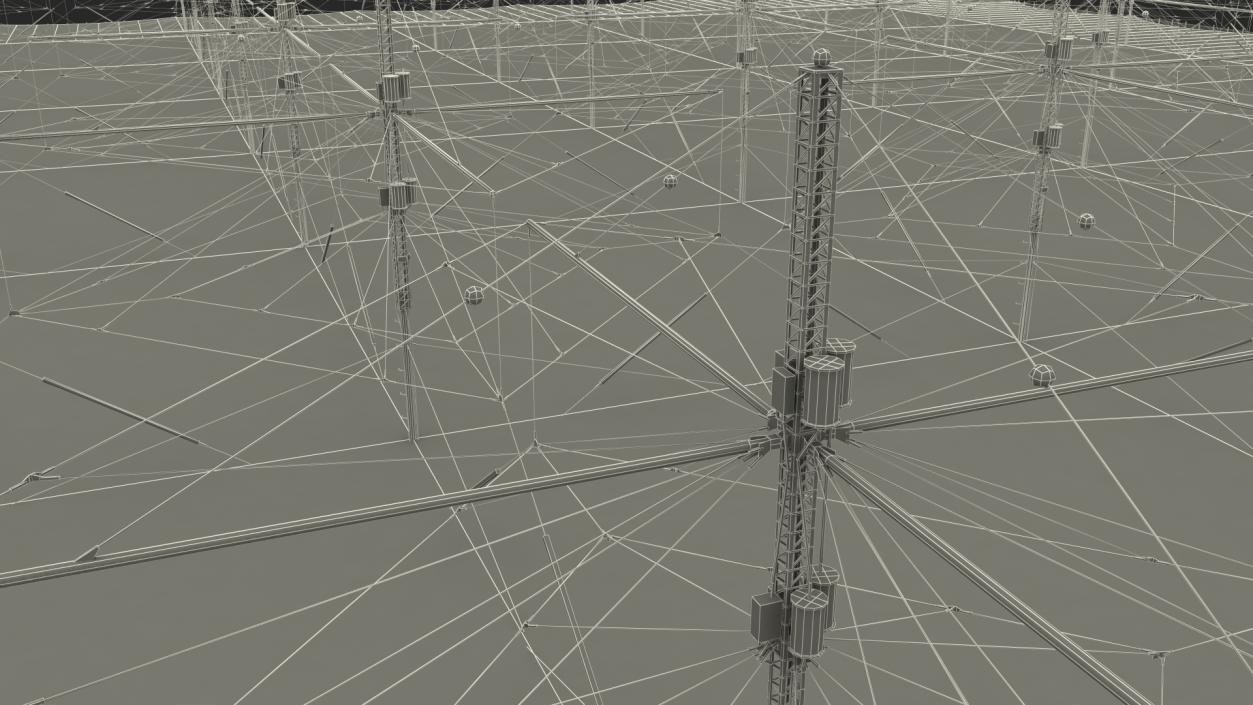 3D HAARP Ionosphere Research Station model