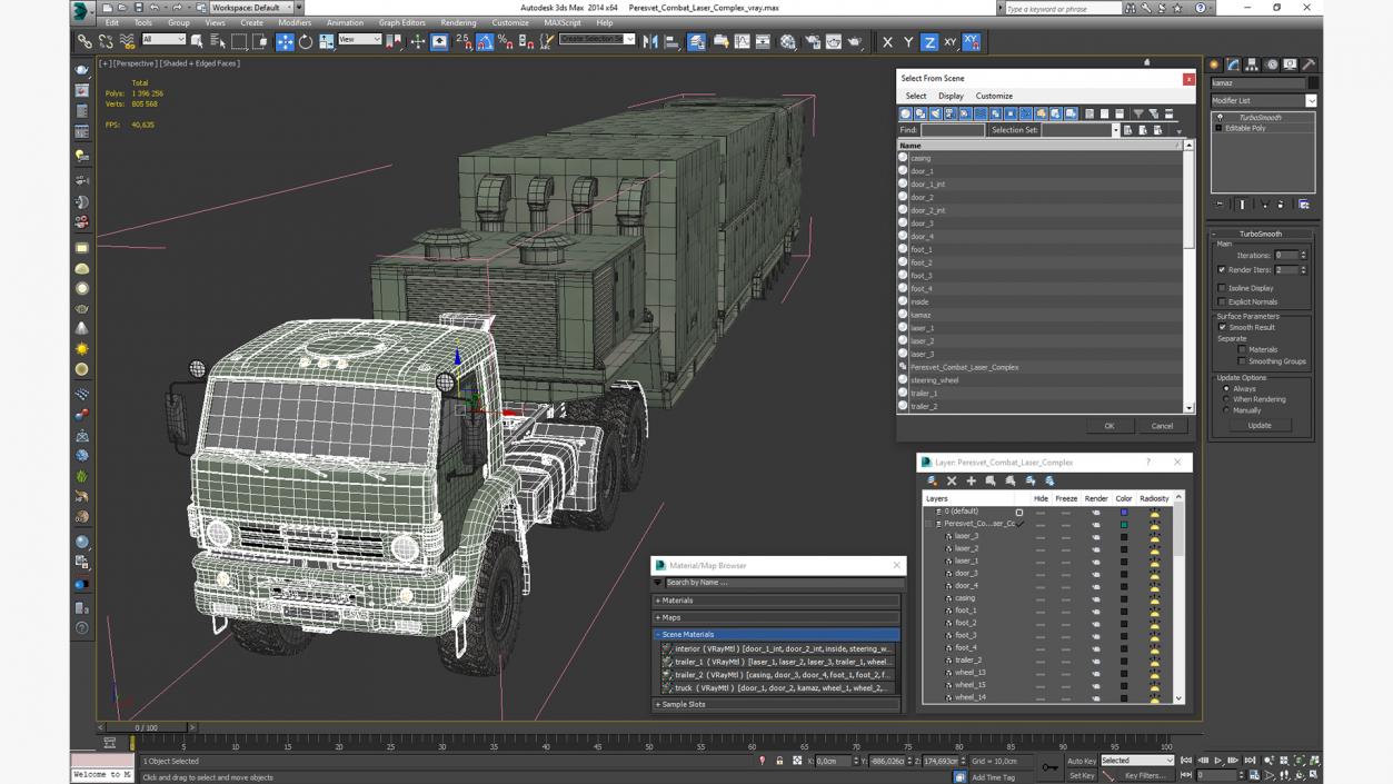 Peresvet Combat Laser Complex 3D model